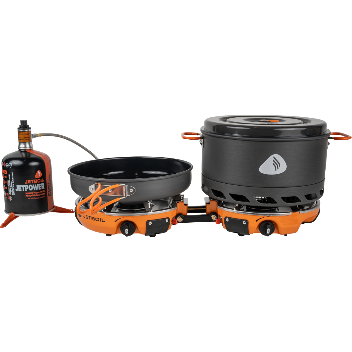 Genesis Basecamp System